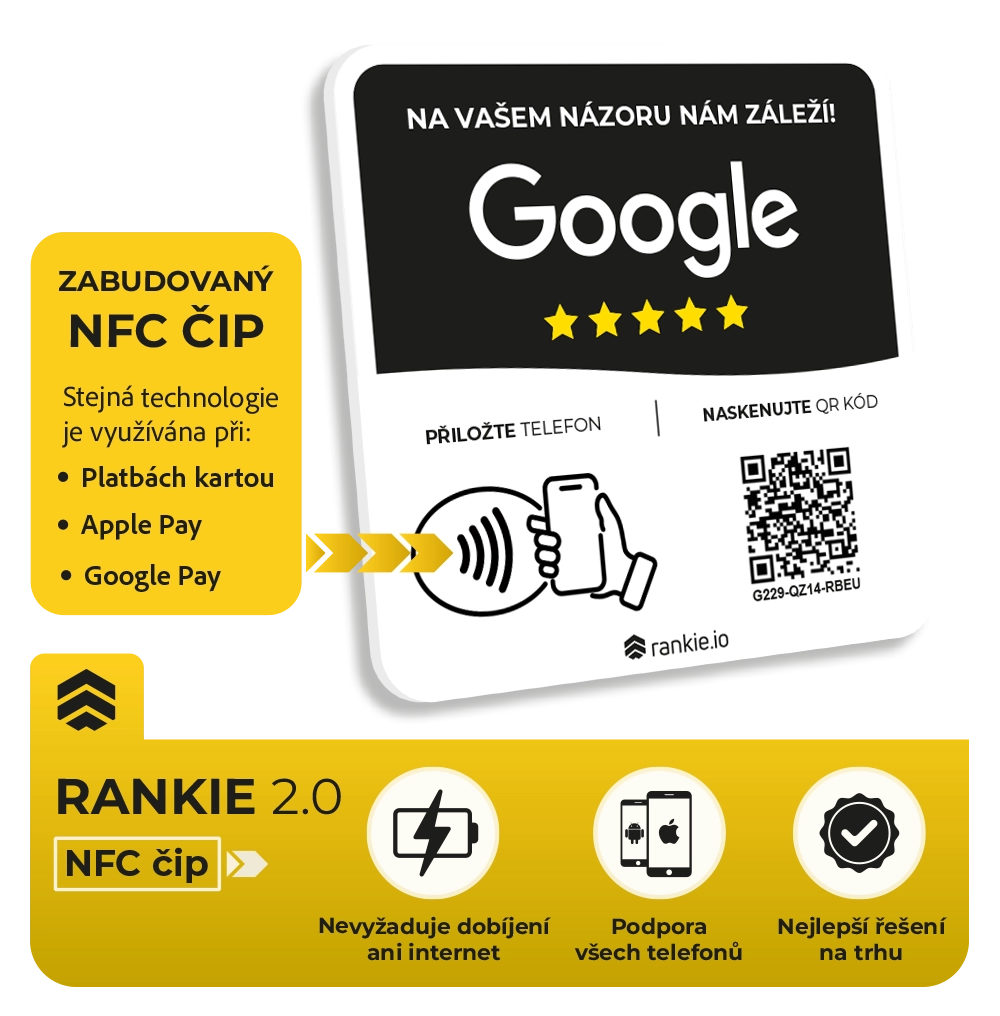 Google Review Plate