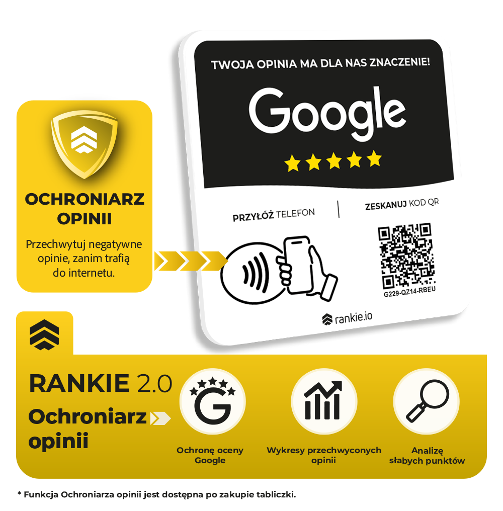 Inteligentna Google tabliczka