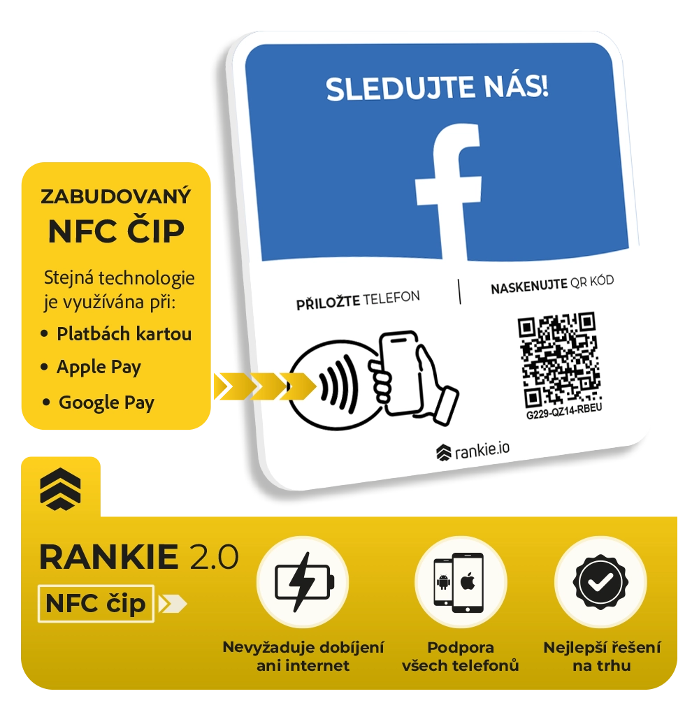 Facebook destička (CZ)