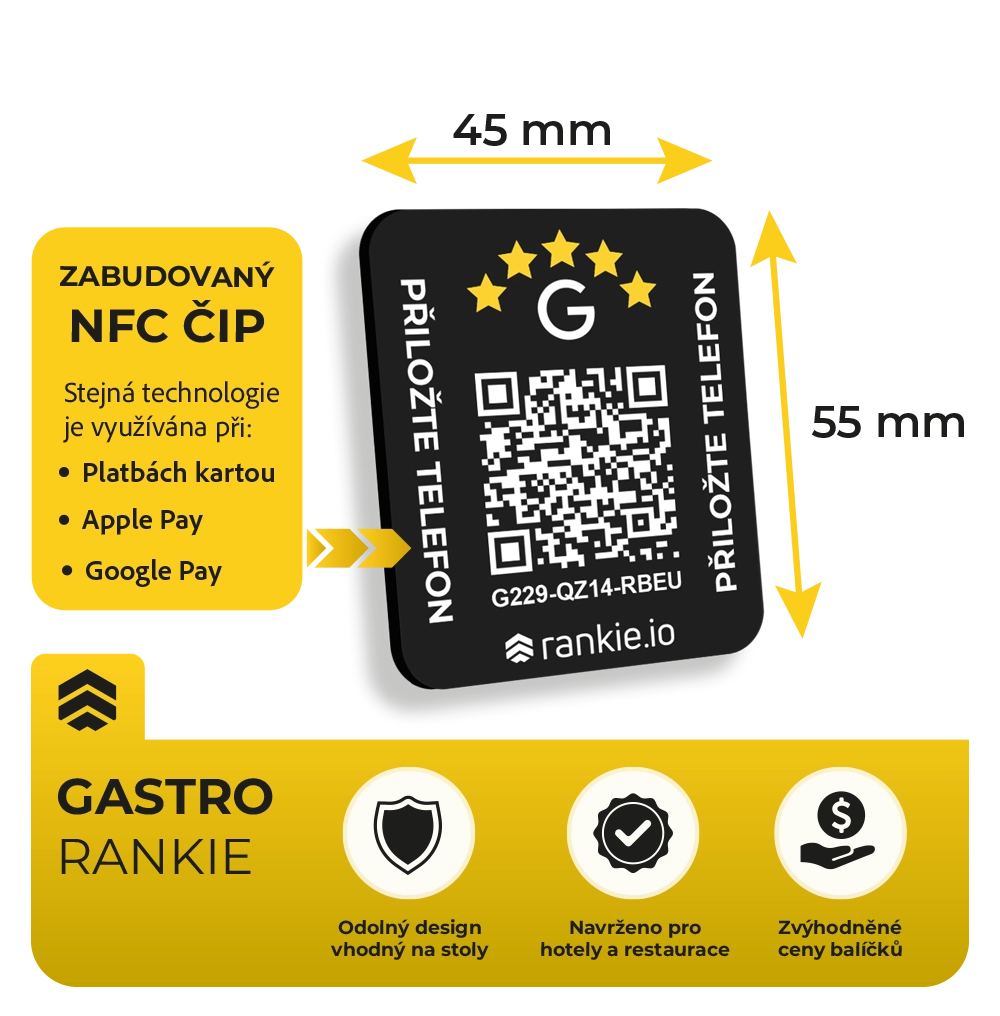 GASTRO & HOTEL pack (CZ)