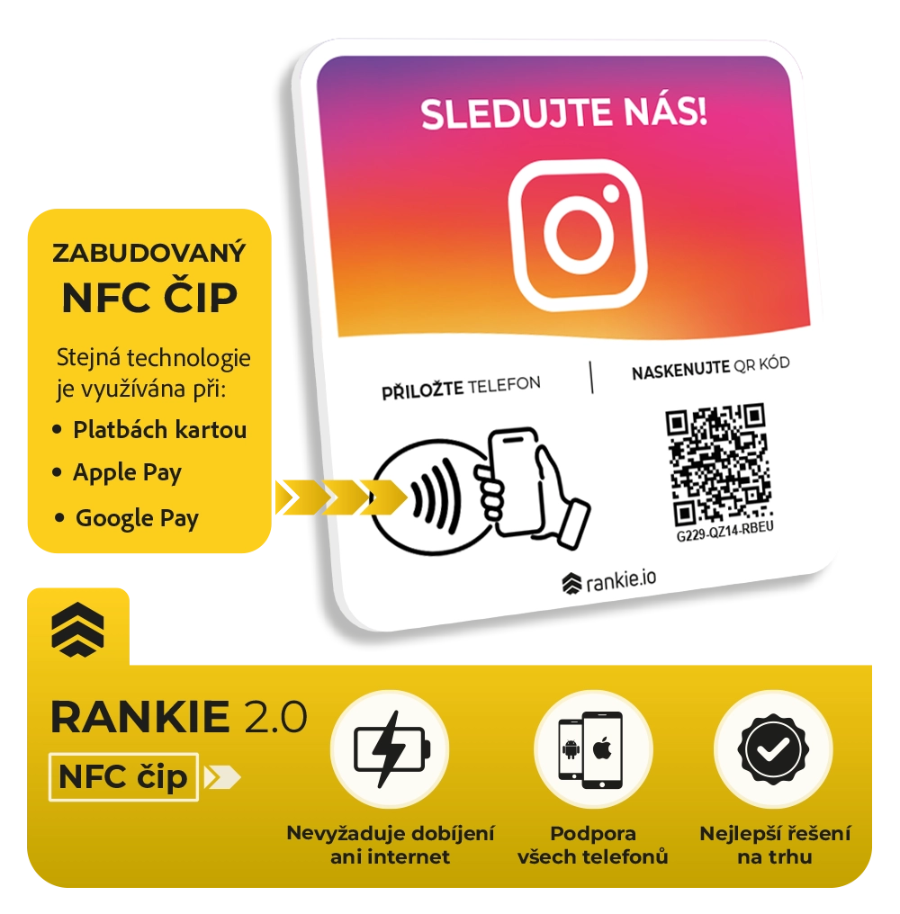 Instagram tabuľka