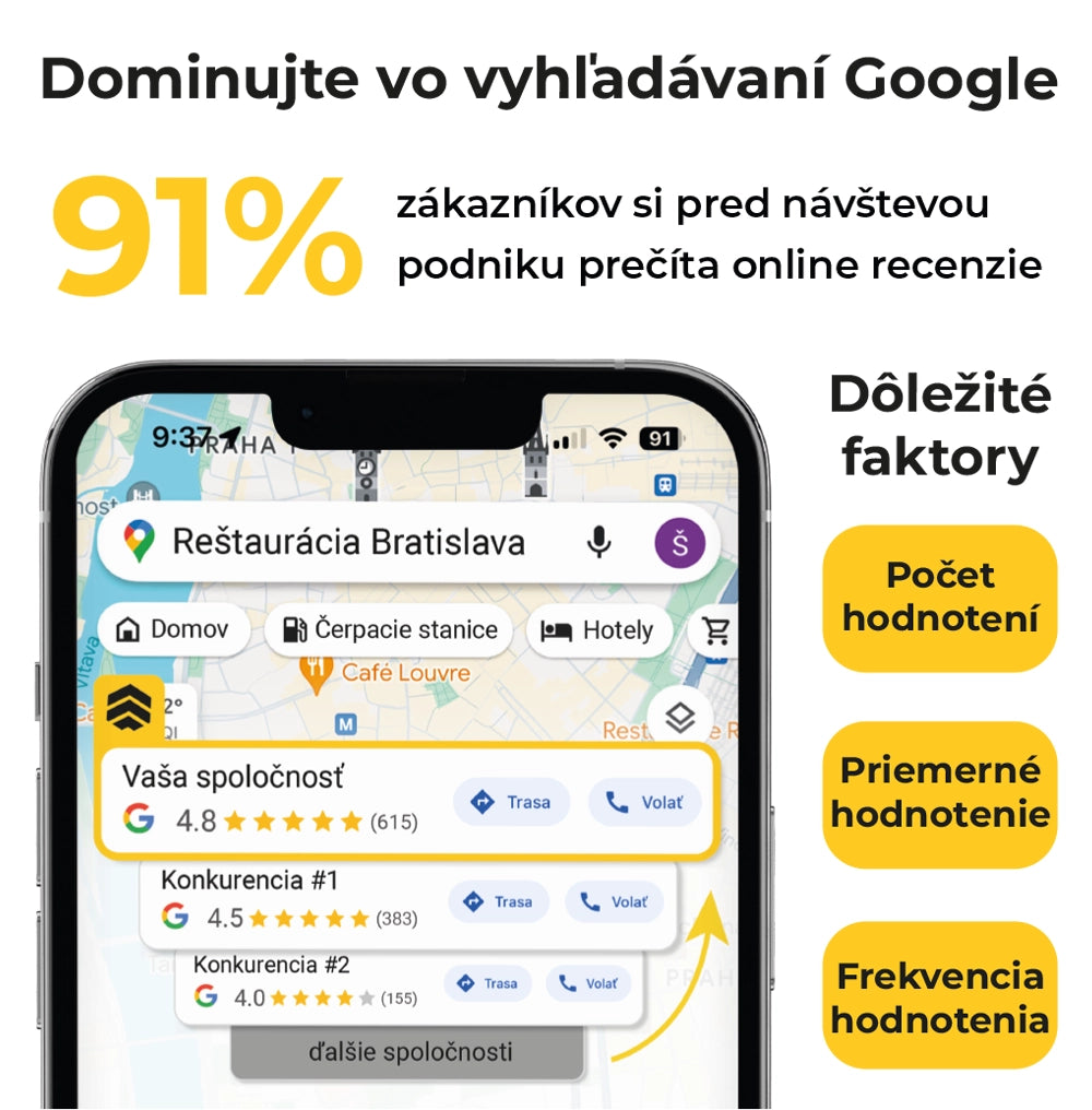 Google tabuľka