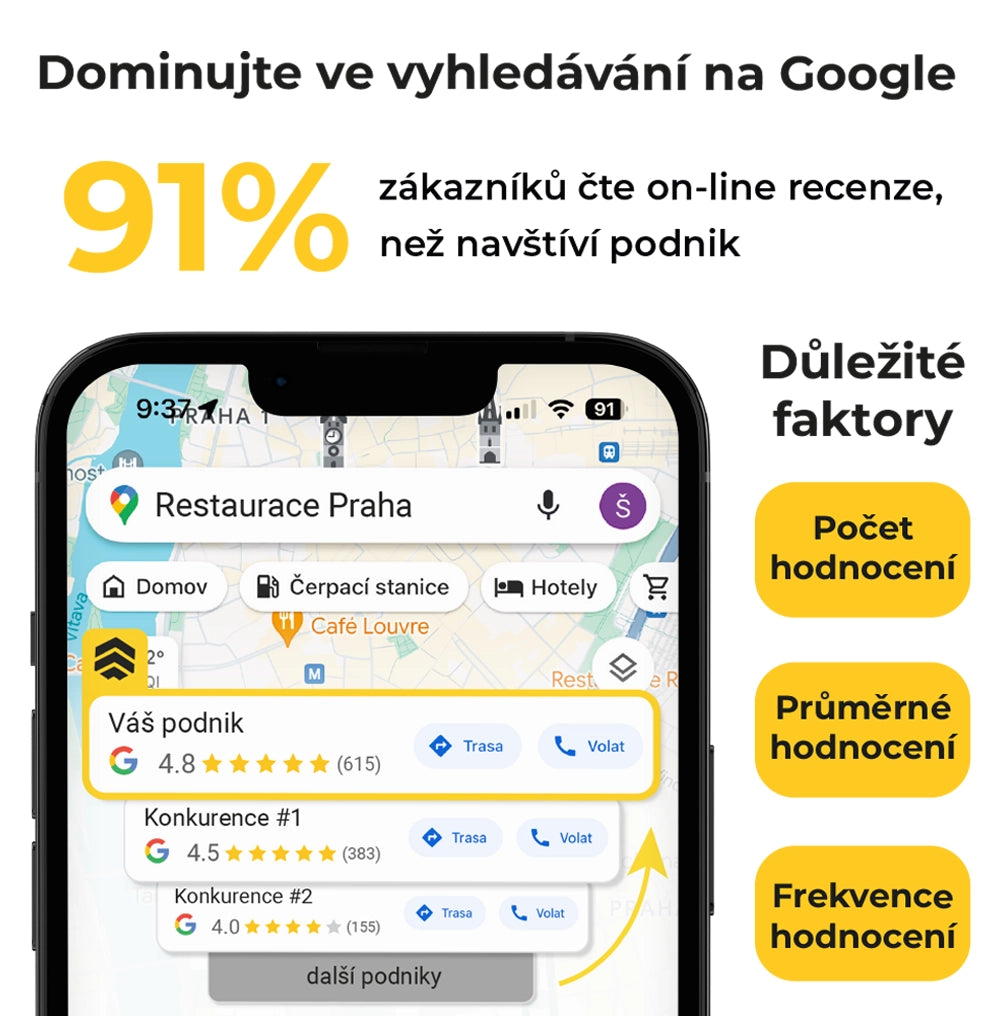Google destička (CZ)