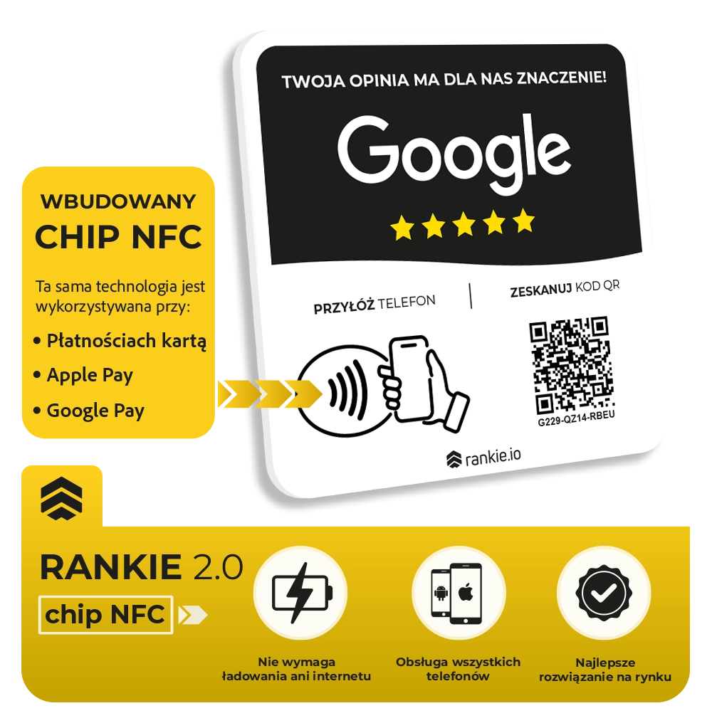 Google tabliczka (PL)