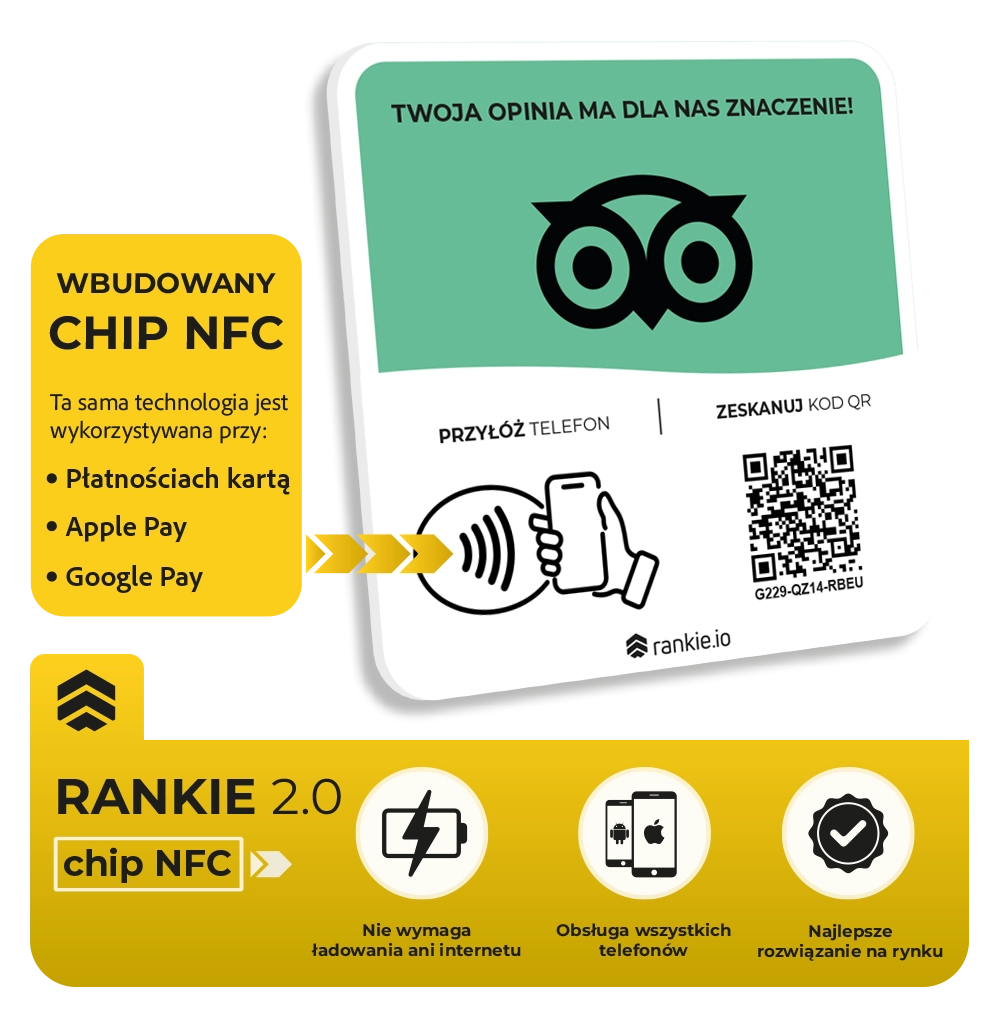 Tripadvisor tabliczka (PL)
